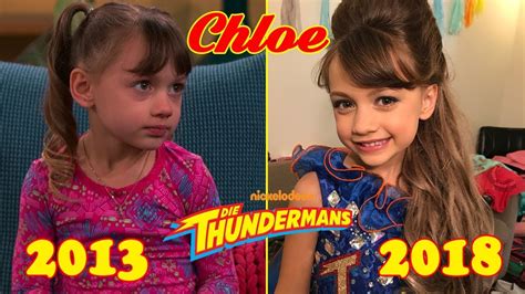 chloe thunderman|chloe thunderman real name.